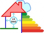 Devis Calcul émissions de CO2