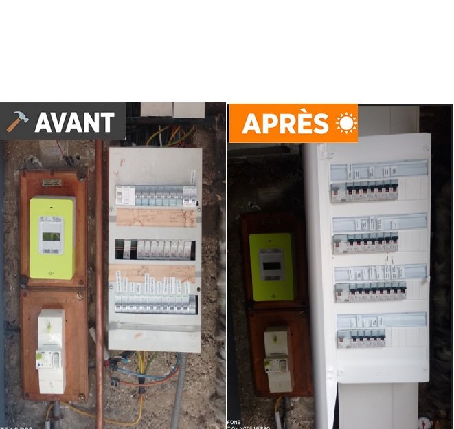 Tableau électrique