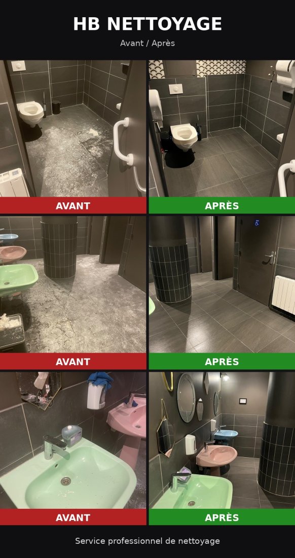 Sanitaires chantier propres